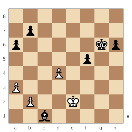 Game #7854903 - Дмитрий Желуденко (Zheludenko) vs Иван Васильевич Макаров (makarov_i21)