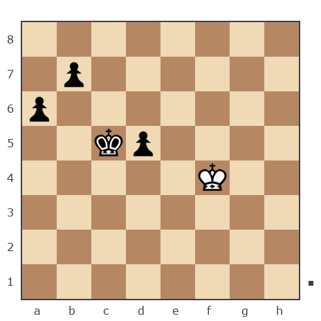 Game #7818118 - сергей александрович черных (BormanKR) vs Антон (Shima)