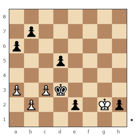Game #7819042 - Дмитрий (Dmitriy P) vs Дмитрий Александрович Жмычков (Ванька-встанька)