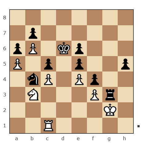 Game #7692344 - Виталий Масленников (kangol) vs Ivan Iazarev (Lazarev Ivan)