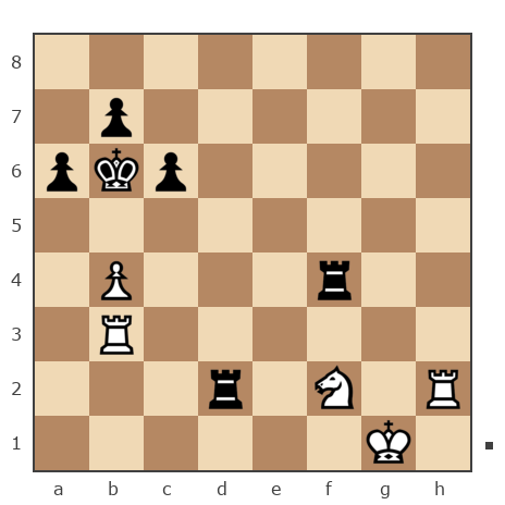 Game #7836587 - Федорович Николай (Voropai 41) vs [User deleted] (Topmagic)