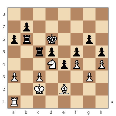Game #7852277 - canfirt vs Сергей Васильевич Новиков (Новиков Сергей)