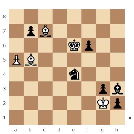 Game #7744001 - Александр Николаевич Семенов (семенов) vs Александр Савченко (A_Savchenko)