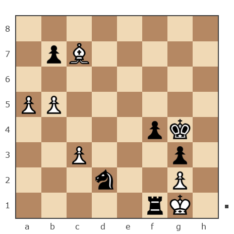 Game #7834491 - Шахматный Заяц (chess_hare) vs Борис (borshi)