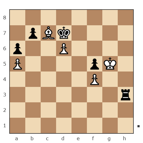 Game #4005050 - Kotov Vladimir Vasilyevich (vova-09) vs Андрей Залошков (zalosh)
