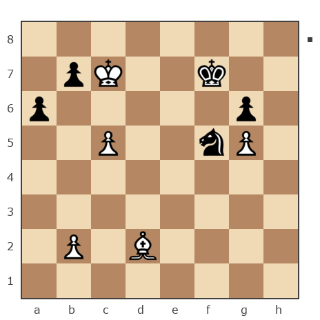 Партия №3265866 - Антон (Zubrilkin) vs дубровский максим леонидович (makcym)