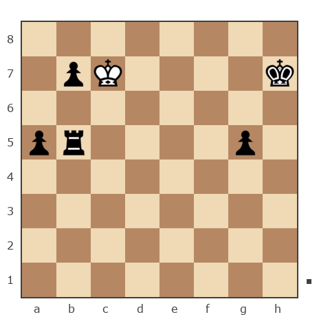 Game #7855235 - Oleg (fkujhbnv) vs Сергей (Sergey_VO)