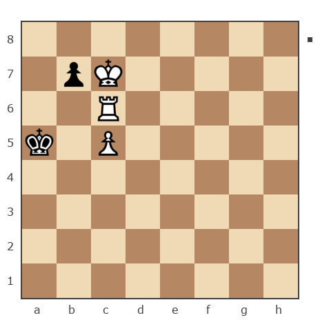 Game #7854676 - Oleg (fkujhbnv) vs Борис Викторович (protopartorg)