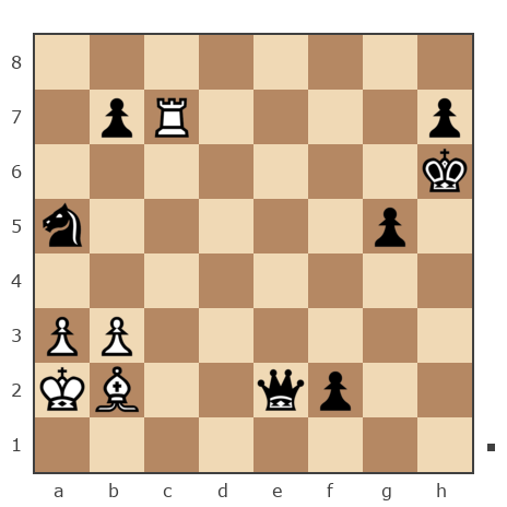 Game #5869275 - Яфизов Марсель (MAJIbIIIO4EK) vs Емельянов Александр Александрович (Kolobkoff)