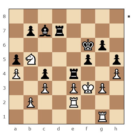Game #7874995 - Сергей (Shiko_65) vs Евгений (Podpolkovnik)