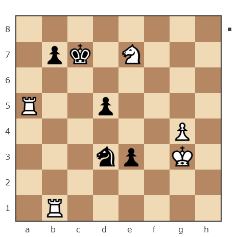 Game #7747709 - Юрий Александрович Зимин (zimin) vs Максим Алексеевич Перепелица (maksimperepelitsa)