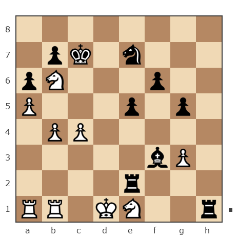Game #6578653 - Сергей Сорока (Sergey1973) vs Кравченко Евгений Юрьевич (GeroinXIV)