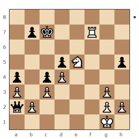Партия №7809374 - сергей александрович черных (BormanKR) vs Aleksander (B12)