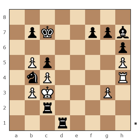 Game #7885997 - Dmitry Vladimirovichi Aleshkov (mnz2009) vs Борис (BorisBB)
