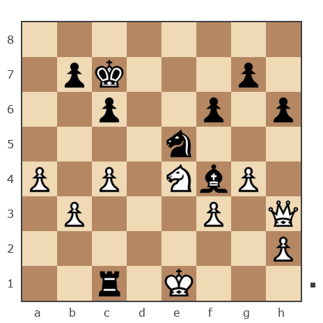 Game #7365433 - Александр (слепцов александр) vs Maxim Sidorov (maximsdrv)
