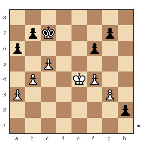 Game #281953 - Юрий (Азрус) vs Ilgar (ilgar-Baku)