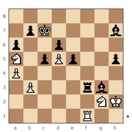 Game #4440447 - Толмачев Сергей (Tolmachev_Sergey) vs Константин (Kostya0906)