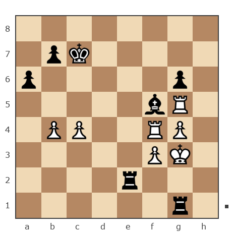 Game #7874816 - Лисниченко Сергей (Lis1) vs VikingRoon