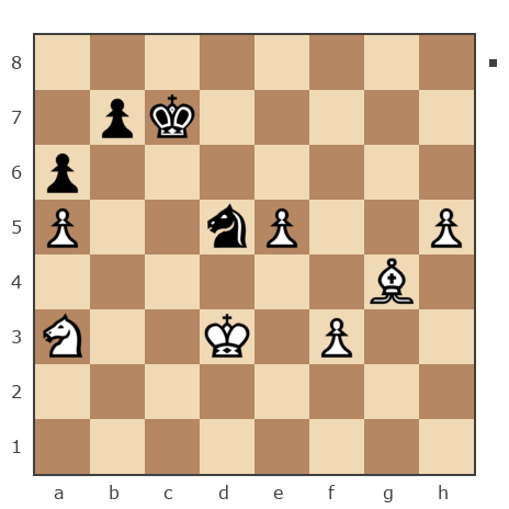 Партия №7790077 - Шахматный Заяц (chess_hare) vs Ашот Григорян (Novice81)