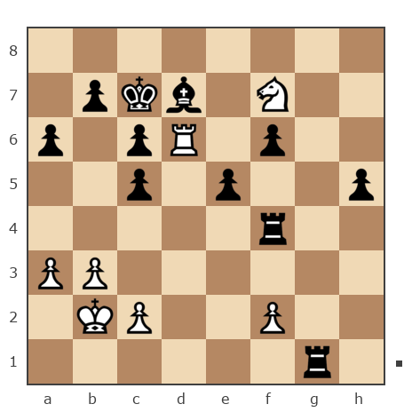 Game #498911 - Олександр (MelAR) vs Волков Антон Валерьевич (volk777)