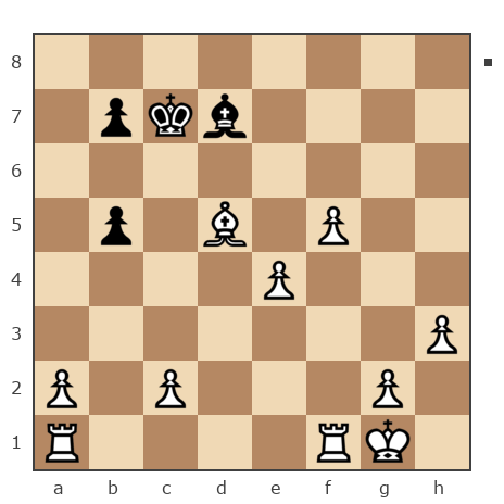Game #7803834 - Александр Валентинович (sashati) vs широковамрад