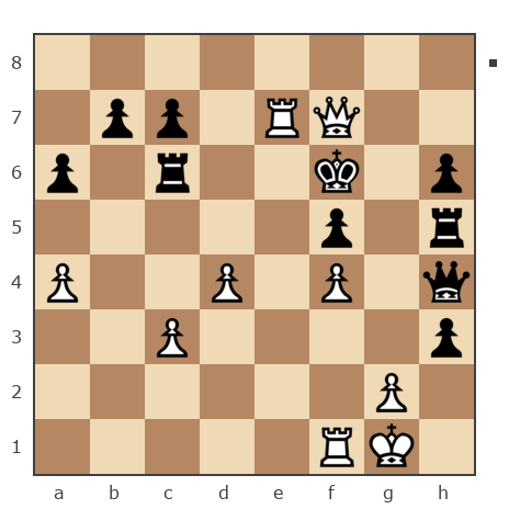 Game #7819478 - Александр Савченко (A_Savchenko) vs Roman (RJD)