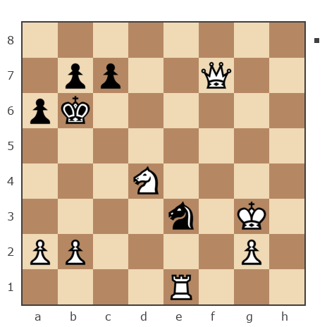 Game #7803794 - Антон (kamolov42) vs Гриневич Николай (gri_nik)