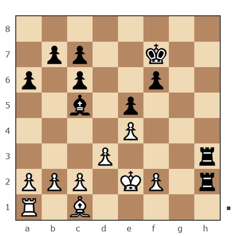 Партия №7814895 - Кирилл (kirsam) vs Андрей (Not the grand master)