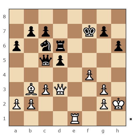 Game #7869374 - sergey urevich mitrofanov (s809) vs Павел Николаевич Кузнецов (пахомка)