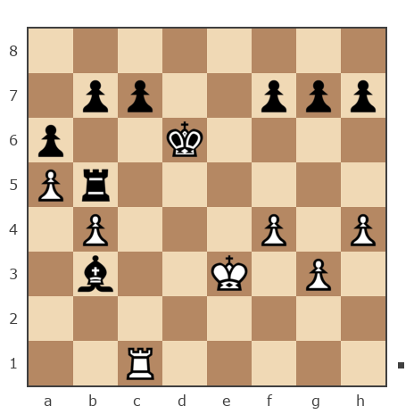 Game #7831670 - Александр (Spaniard) vs alex22071961