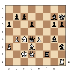 Game #7903329 - Дмитриевич Чаплыженко Игорь (iii30) vs Бендер Остап (Ja Bender)