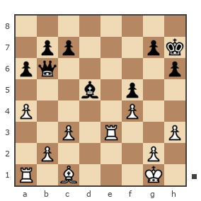 Game #7728479 - Андрей (Not the grand master) vs noname2018