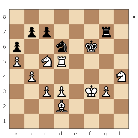 Game #7865292 - Александр Скиба (Lusta Kolonski) vs Андрей (Андрей-НН)