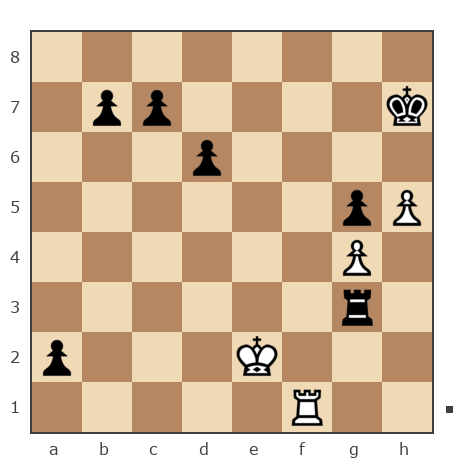 Game #7791302 - Сергей Зубрилин (SergeZu96) vs Землянин