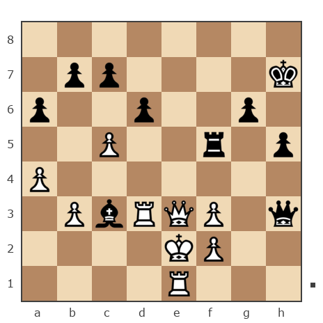 Партия №7777953 - Дмитрий Желуденко (Zheludenko) vs Страшук Сергей (Chessfan)