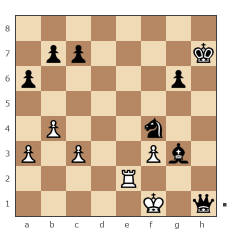 Game #1127809 - Алексей Горохов (Старый русский) vs Vahe Sargsyan (PROFESOR)