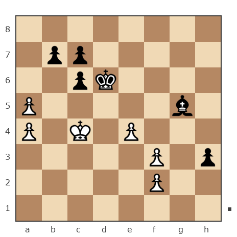 Game #7871431 - Александр (Spaniard) vs alex22071961