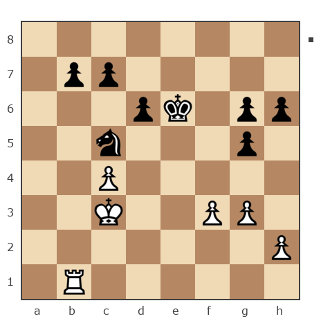 Game #7820262 - Shahnazaryan Gevorg (G-83) vs Михалыч мы Александр (RusGross)