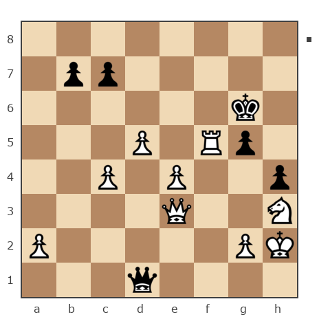 Game #7876365 - Лисниченко Сергей (Lis1) vs Борисович Владимир (Vovasik)