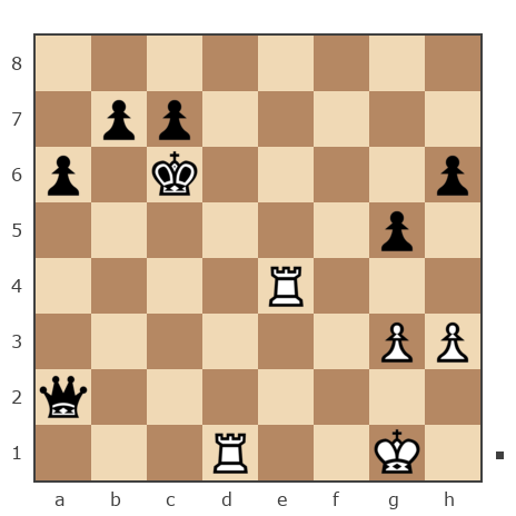 Game #7753328 - Aurimas Brindza (akela68) vs Александр Савченко (A_Savchenko)