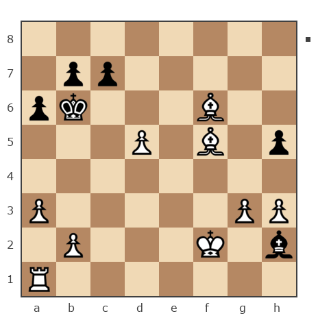 Game #7796366 - Сергей Ложников (Link770) vs [User deleted] (roon)