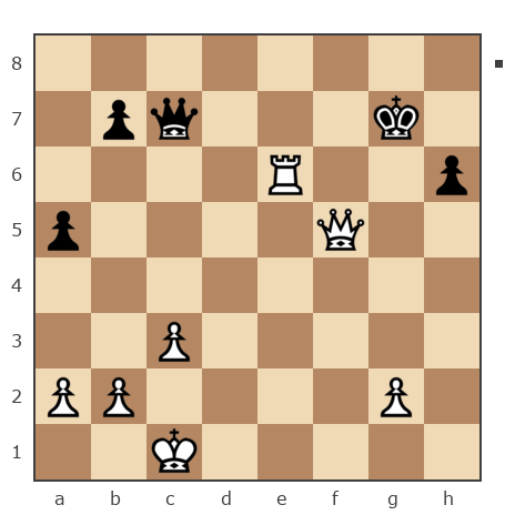 Game #7882783 - Виталий Гасюк (Витэк) vs Юрьевич Андрей (Папаня-А)
