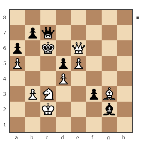 Game #4621915 - Дмитрий Некрасов (pwnda30) vs Минюхин Борис Анатольевич (borisustugna)