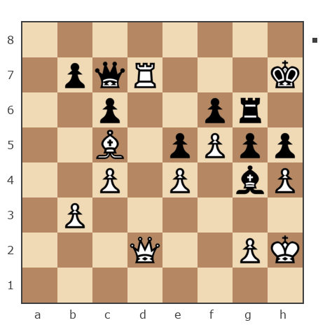 Game #6810261 - Владимир (Dilol) vs Жгельский Эдвард (KMC-Edman)