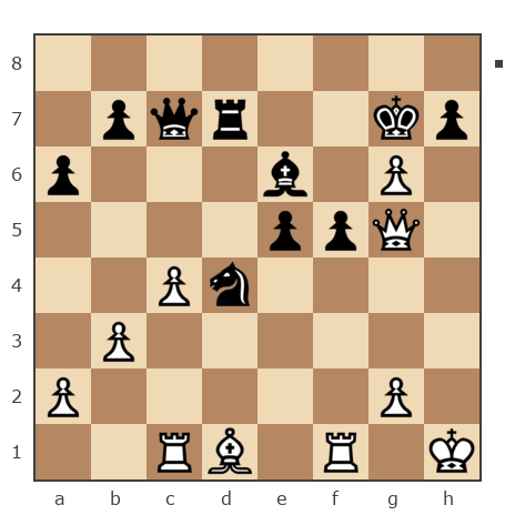Game #7563465 - Сергей (sergei_iz_harkova) vs Алексей Сергеевич Леготин (legotin)