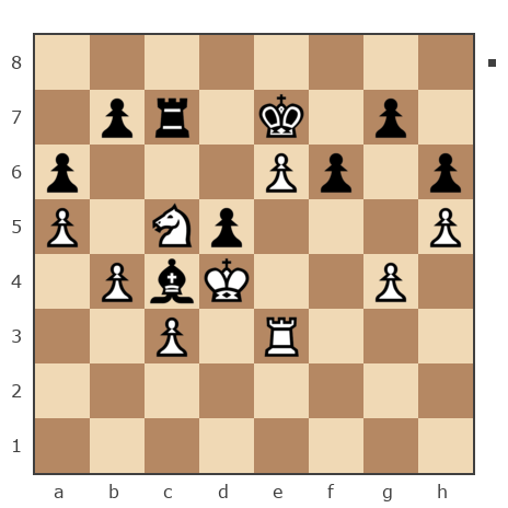 Game #7879471 - GolovkoN vs александр иванович ефимов (корефан)