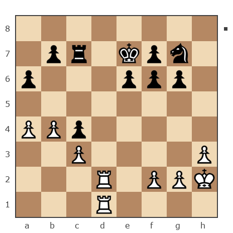 Game #7868845 - contr1984 vs sergey urevich mitrofanov (s809)