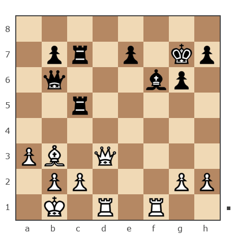 Game #6887227 - АЛЕКСЕЙ ПРОХОРОВ (PRO_2645) vs Kulikov Igor (igorku)
