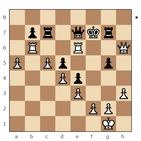 Game #7786993 - Андрей (Xenon-s) vs Kamil