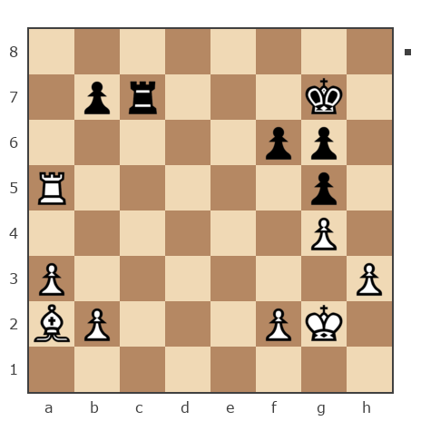Game #6826187 - Сычик Андрей Сергеевич (ACC1977) vs kiosev oleg (masterok 2)